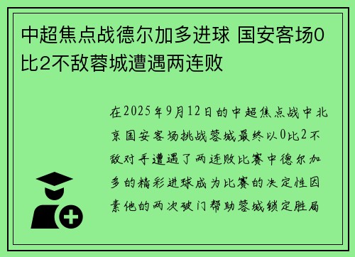 中超焦点战德尔加多进球 国安客场0比2不敌蓉城遭遇两连败